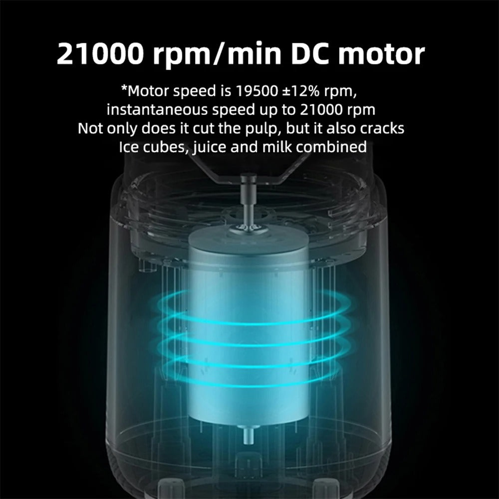 Troveze 6-Blade Portable Blender: cutaway view of the 21,000 rpm DC motor inside the base