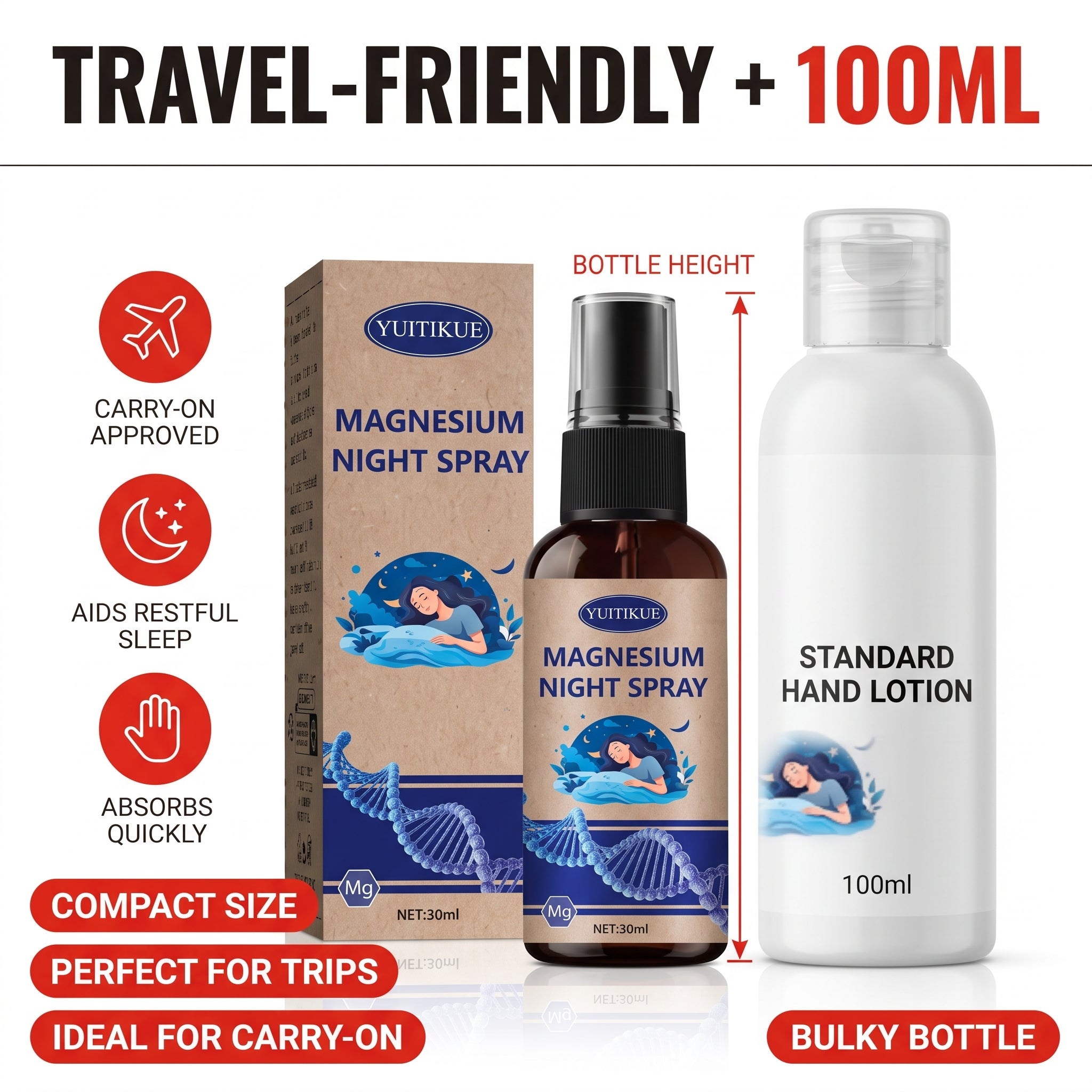 Troveze Magnesium Calming Body Spray: Bottle and packaging box side by side